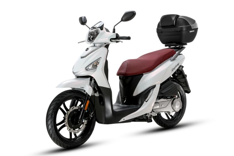 Gamma SYM High Wheel